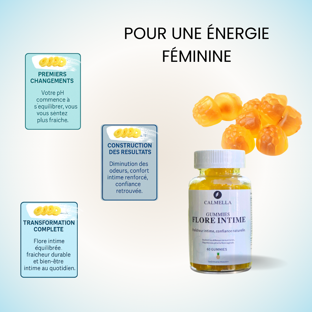 Calmella Flore Intime – Gummies Bien-être Vaginal & Odeur Naturelle