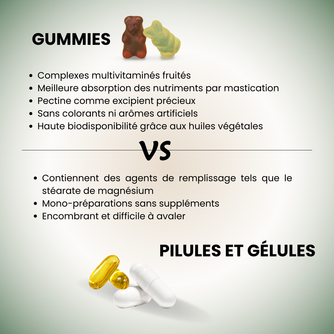Calmella Shilajit Purifié – Énergie & Endurance au Naturel