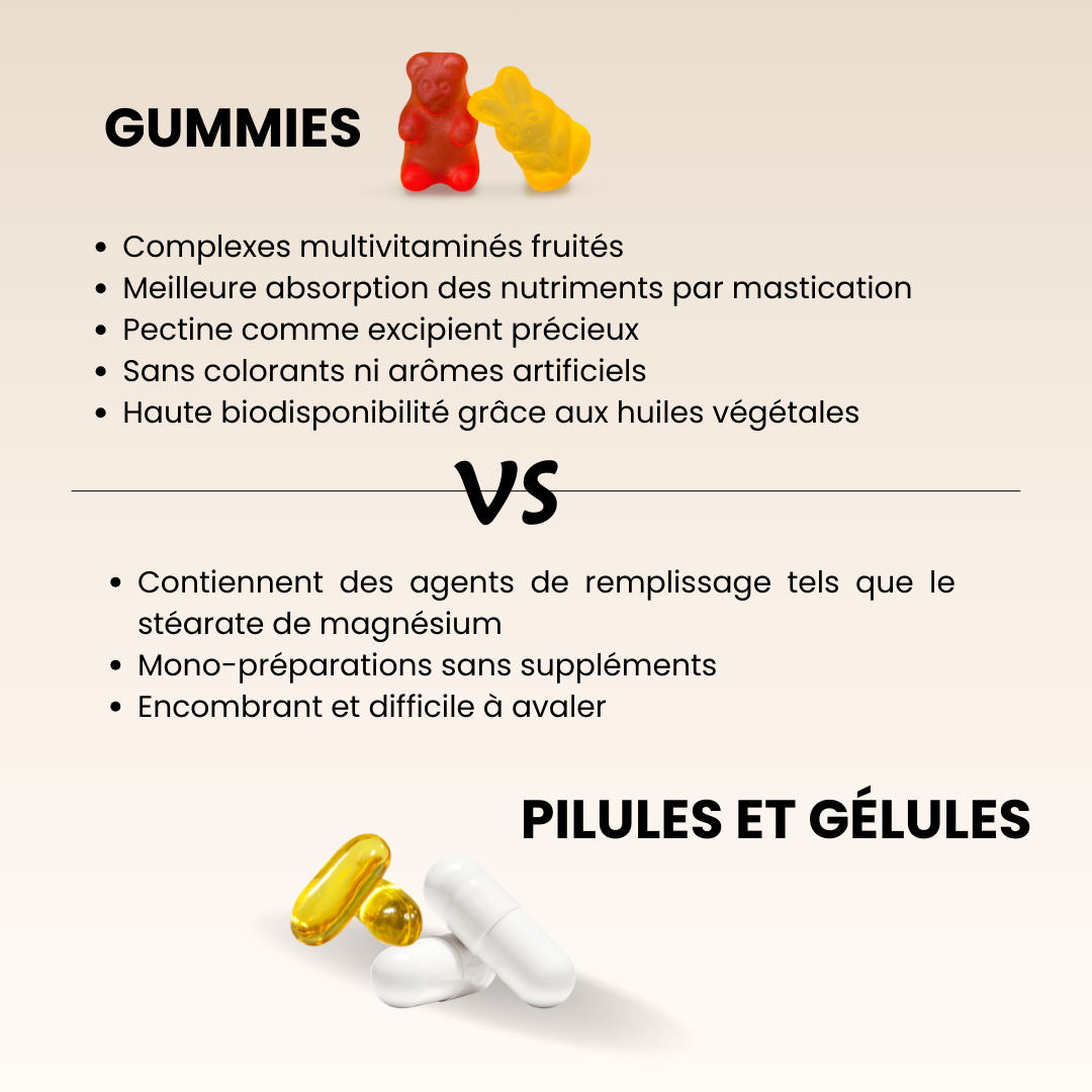 Calmella SPM – Un soutien doux pour votre équilibre hormonal