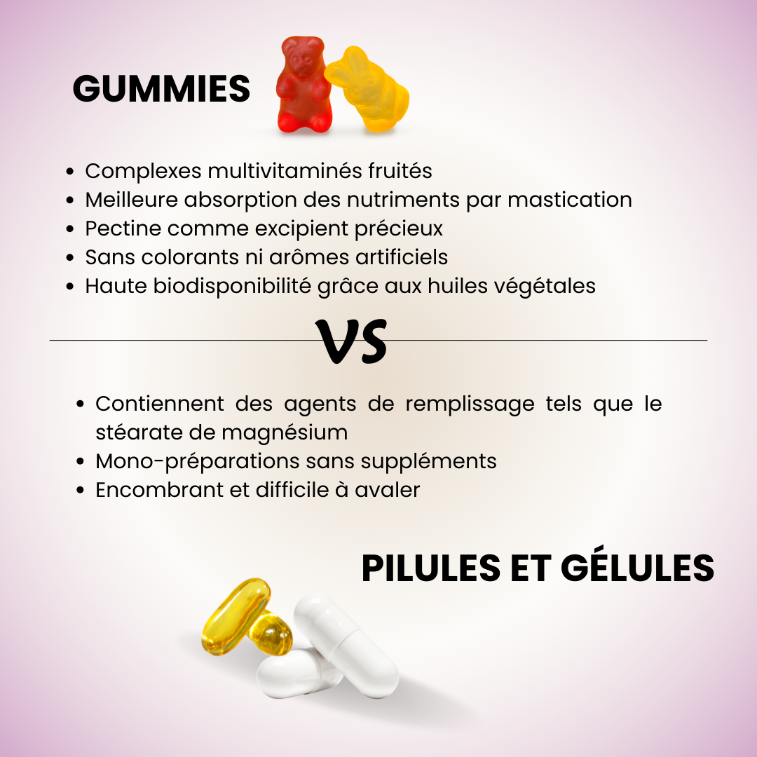 Calmella Libido Femme – Éveillez votre énergie féminine
